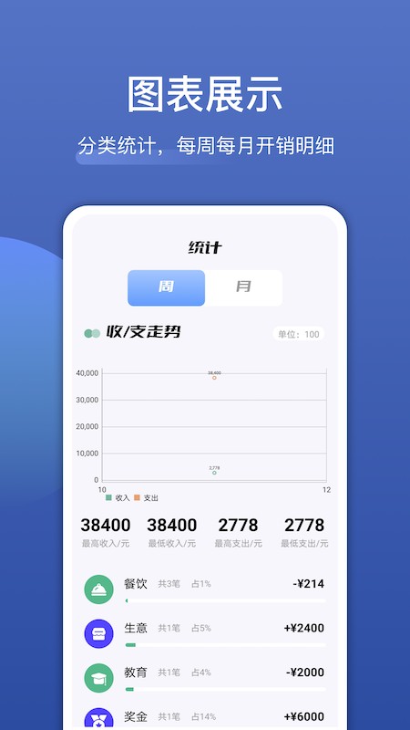 饭团便签最新版截图1