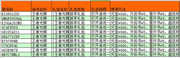 王者光辉0.1折版