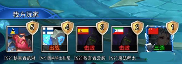 女神联盟2三星版