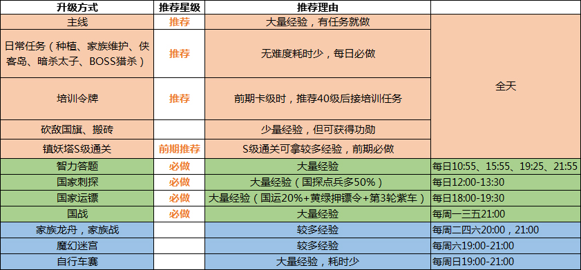 绿色征途官方正版