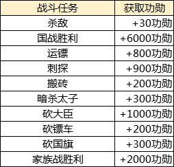 绿色征途官方正版