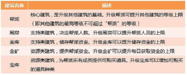 西游女儿国小七版本