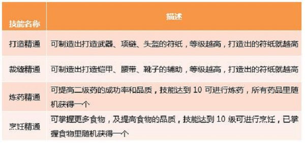 西游女儿国小七版本