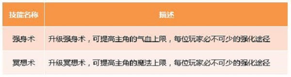 西游女儿国小七版本