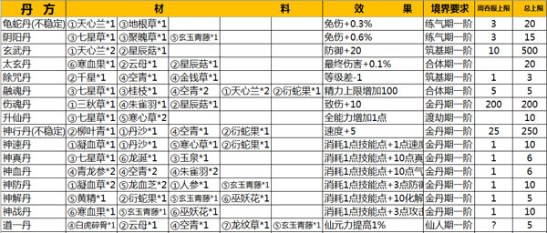 仙侠第一放置百度版