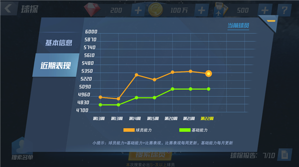 最佳11人红包服