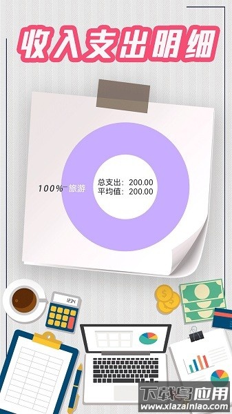 小猪记账app截图