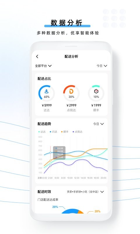 云昊聚合送软件最新版截图3