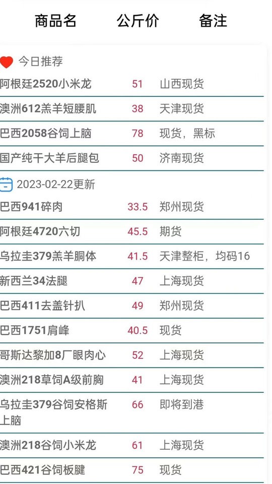 牛羊报盘最新版最新版截图2