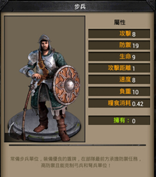 列王的纷争华为版