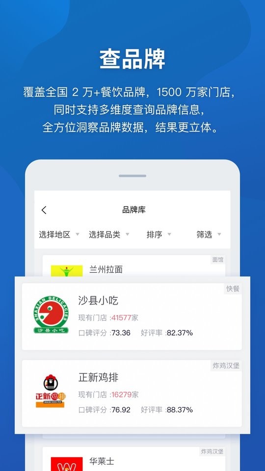 窄门餐眼数据最新版截图1