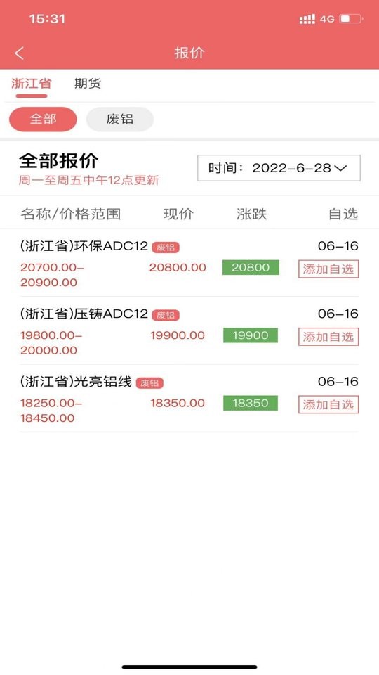 废品创业大全官方版最新版截图3