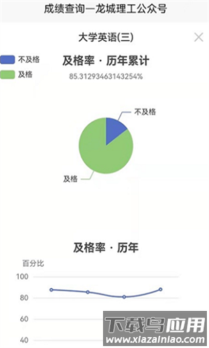 龙城理工app官方版最新版截图1