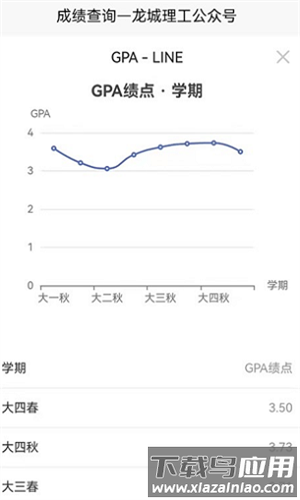 龙城理工app官方版最新版截图3