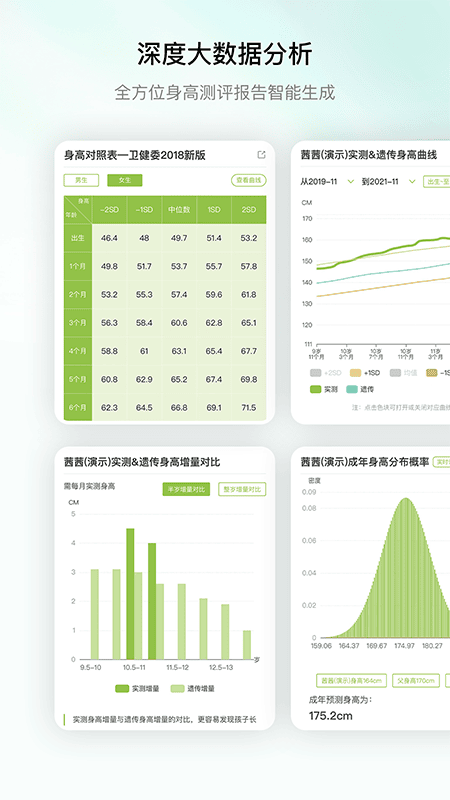高小鹿身高簿记录截图