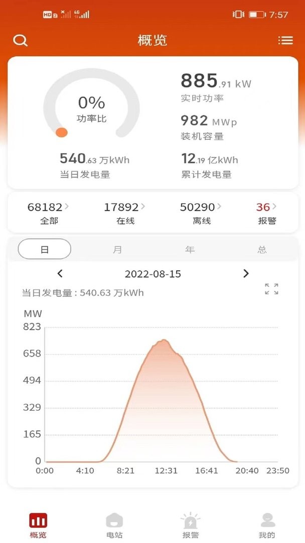禾望云官方版截图