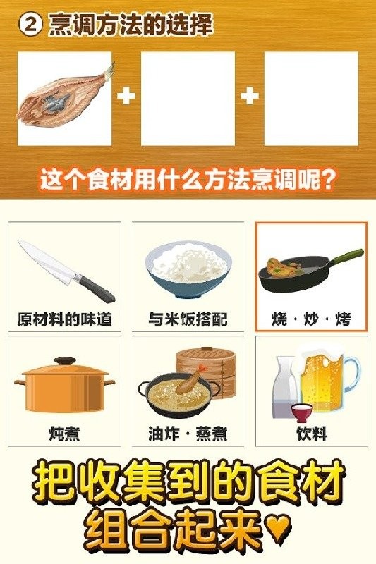 居酒屋达人破解版最新版截图1