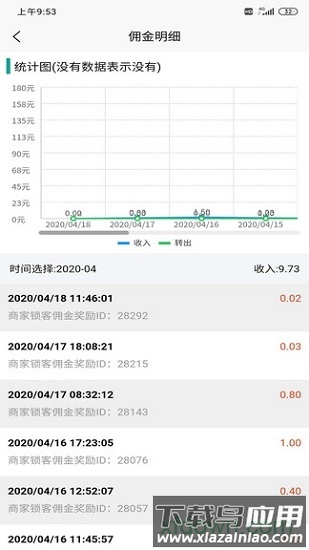 鹿马商家助手截图4