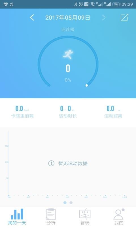 ipowerful手表app ipowerful软件下载
