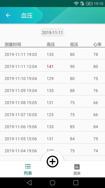 健康日记手机版截图3