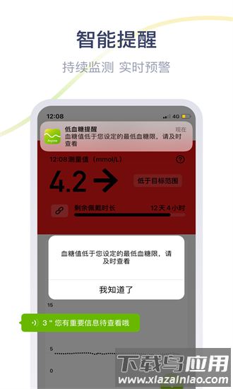 鱼跃安耐糖app截图