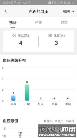 鱼跃健康管家官方版截图2