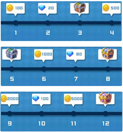 球球英雄飞跃版本