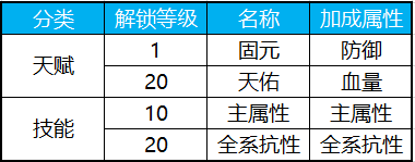 蜀门手游抖音版