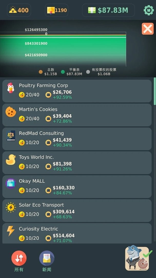 股东大亨内置菜单版截图