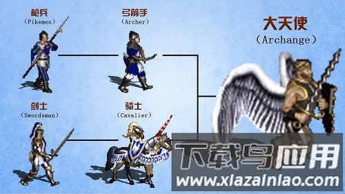 魔法与远征最新版最新版截图3