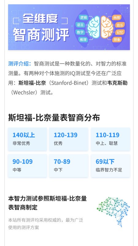 测智网app最新版最新版截图2