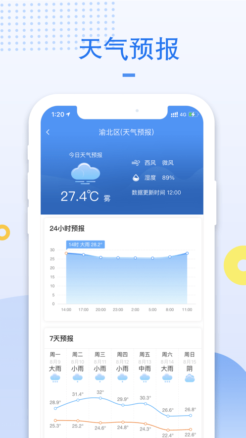 重庆气象局天气预报最新版截图2
