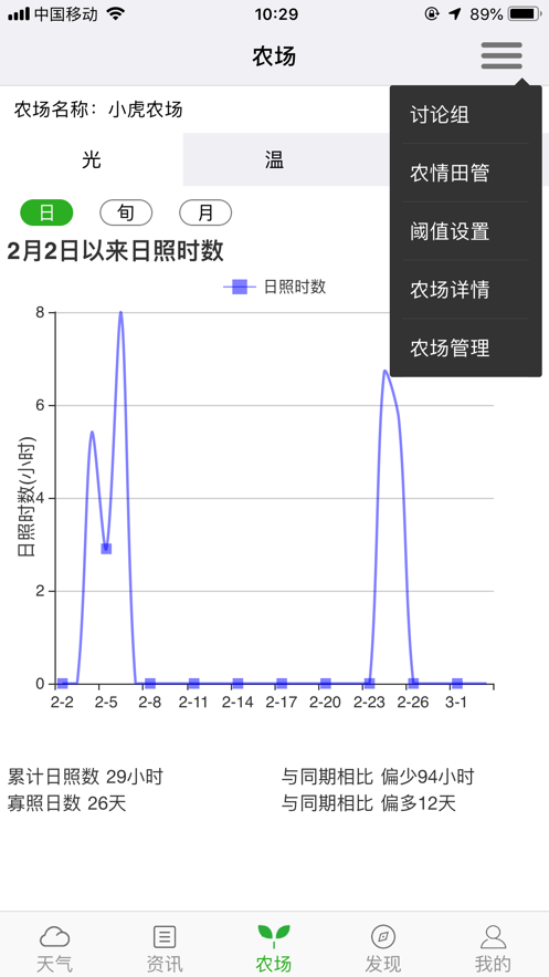 惠农气象手机客户端最新版截图1