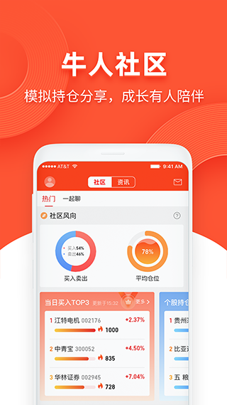 同花顺模拟炒股app截图2