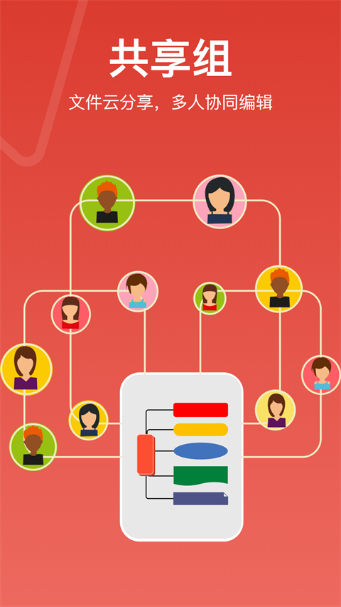 寻简思维导图app最新版截图4