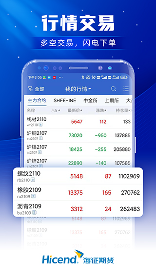 上海证券期货app截图3