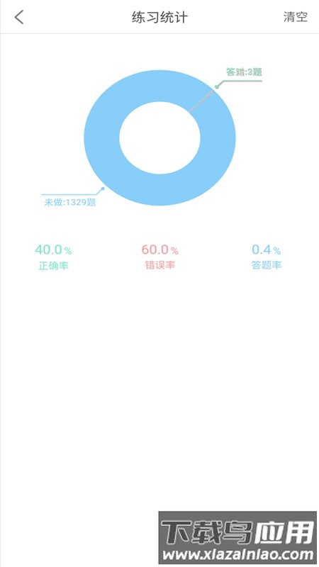 驾考科目一2021最新版下载