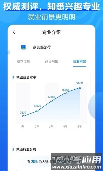高考问一问手机版最新版截图2