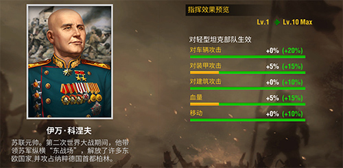 二战风云2oppo版本