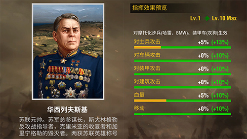 二战风云2oppo版本