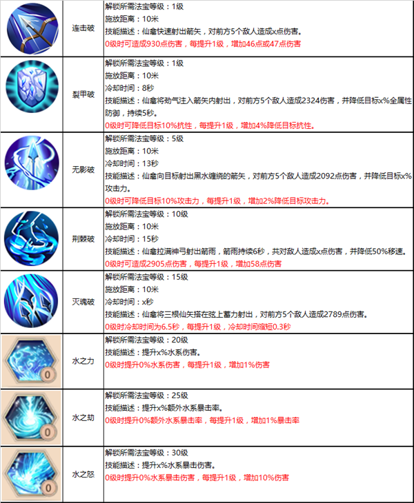 蜀门手游一加版