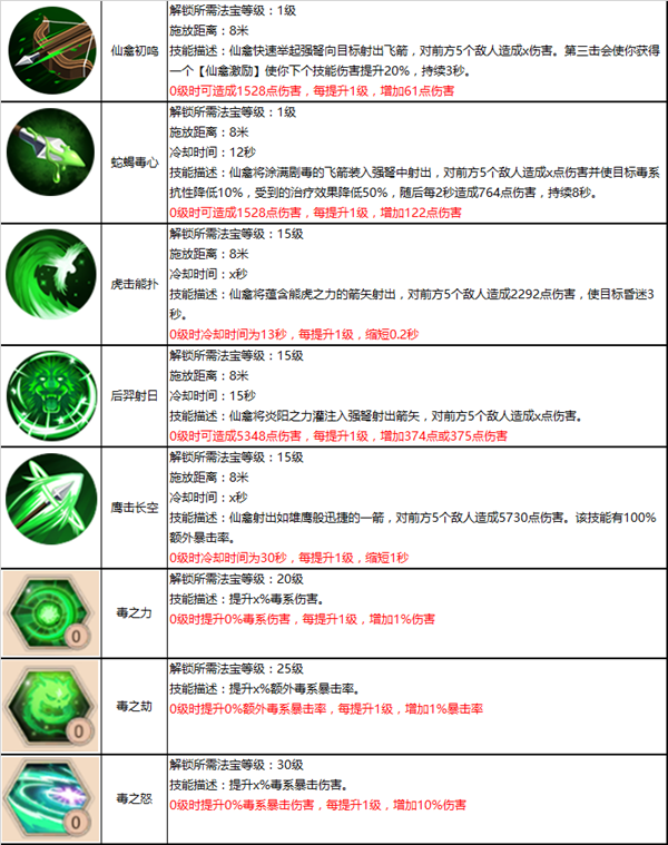 蜀门手游一加版