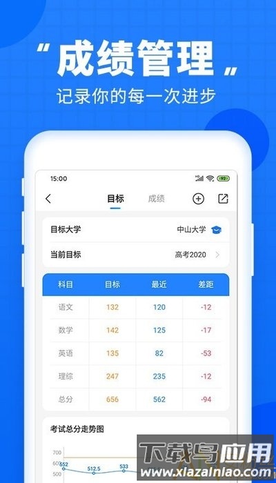高考直通车官方版2025截图4