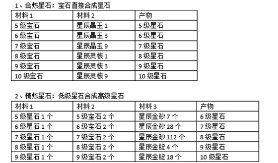 蜀山传奇手游腾讯版