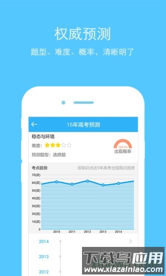 高中生物手机版最新版截图1