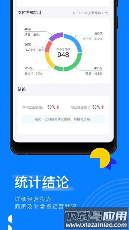 辅导员练题狗app最新版截图3