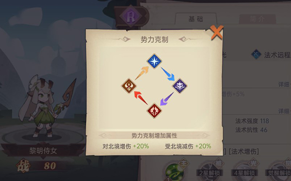 英雄阵营示意图