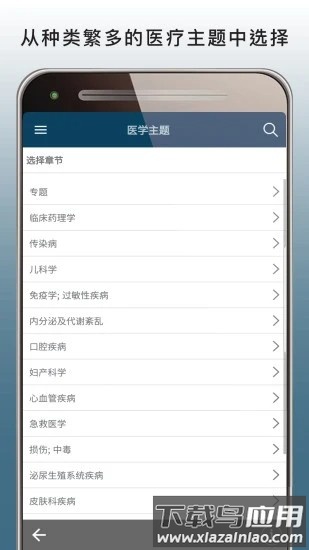 默沙东诊疗手册中文专业版(MSD Manual Pro)截图1