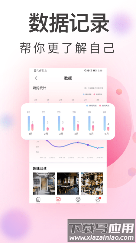 青柚大姨妈app最新版截图3