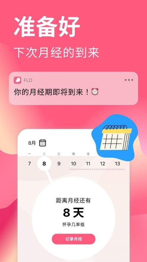 flo经期app